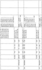 Figure imgf000144_0001