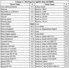 Figure imgf000424_0002