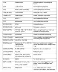 Figure imgf000055_0001