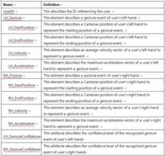 Figure 112011019262444-pat00008