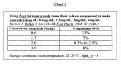 Figure imgf000096_0001
