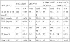 Figure GDA0002731146240002022