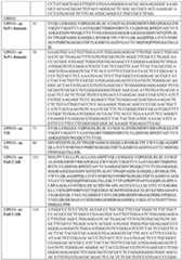 Figure imgf000108_0001