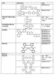 Figure BSA00000816135300431