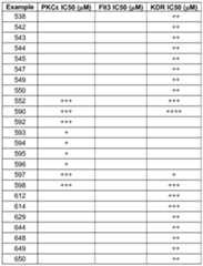 Figure imgf000283_0001