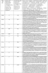 Figure imgf000371_0001