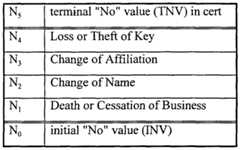 Figure imgf000020_0001