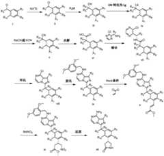 Figure BDA0002087626840000281