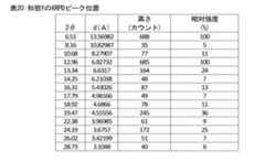 Figure 2024105460000023