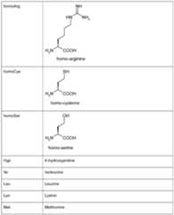 Figure imgf000015_0001
