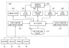 Figure R1020120013244