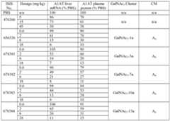 Figure imgf000291_0001