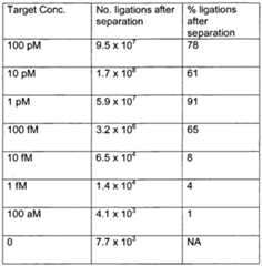 Figure imgf000090_0001