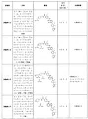 Figure 2023527479000037