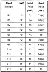Figure imgf000035_0001