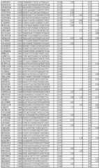 Figure imgf000202_0001