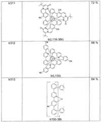 Figure imgf000274_0001
