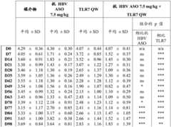 Figure BDA0003702321910001662