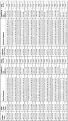 Figure imgf000175_0001