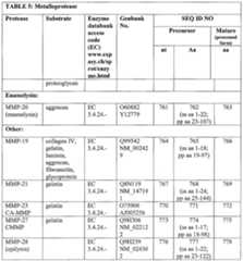 Figure imgf000074_0001