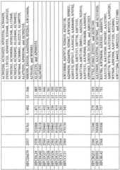 Figure imgf001118_0001