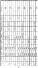 Figure imgf000019_0001