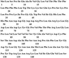 Figure BDA0001145126730000682