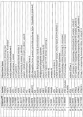 Figure imgf000083_0001