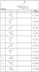 Figure imgf000221_0001