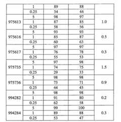 Figure 108131991-A0202-12-0189-894