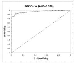 Figure imgf000056_0001