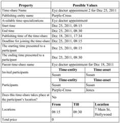 Figure imgf000030_0001