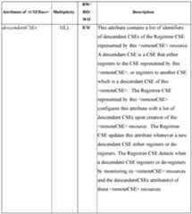 Figure imgf000036_0001