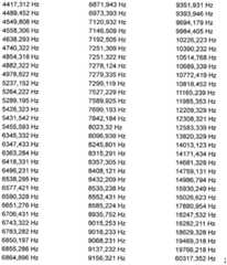 Figure FDA0000441594030000081