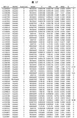 Figure 2022033877000211