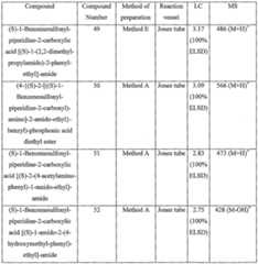 Figure imgf000108_0001