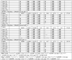 Figure imgf000212_0001