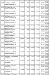 Figure imgf000621_0001