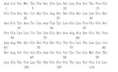 Figure 109115264-A0305-02-0366-525