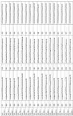 Figure imgf000163_0001