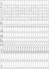 Figure imgf000049_0001