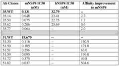 Figure imgf000140_0001