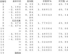 Figure BDA00001541113000131