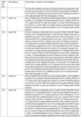 Figure PCTCN2021077864-appb-000060