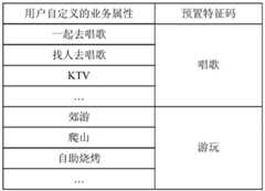 Figure BDA0000526186760000161