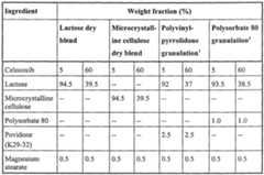 Figure imgf000053_0001