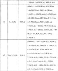 Figure 2005800266964100002005581