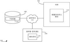 Figure P1020217001286