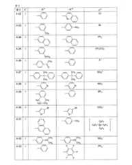 Figure JPOXMLDOC01-appb-T000027