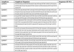 Figure imgf000257_0001